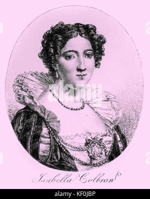 achala amarasinghe add Isabella Sorprano photo