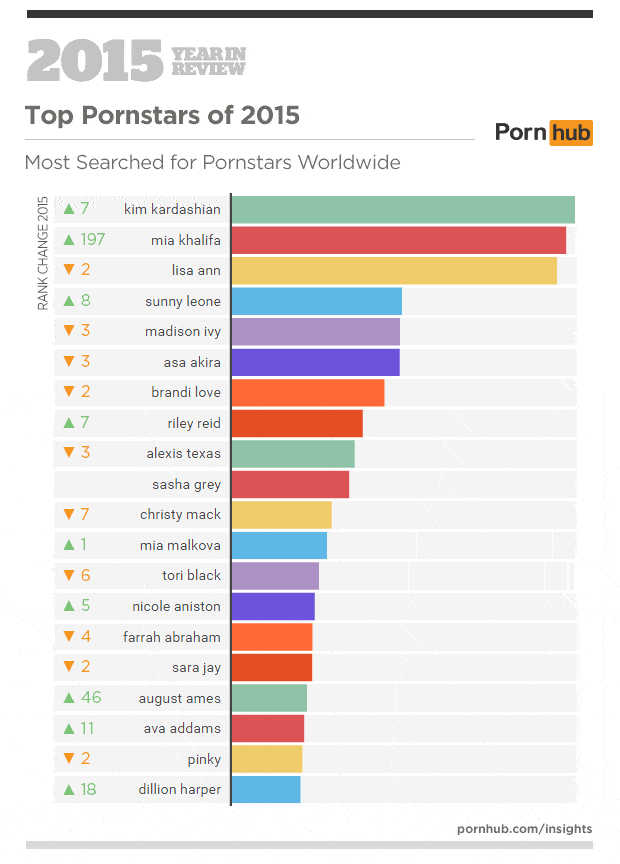 debi wallin add Chinese Pornographic Movie photo