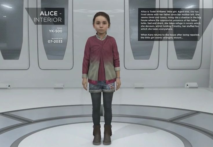 boris berdichevskiy add Detriot Become Human Porn photo