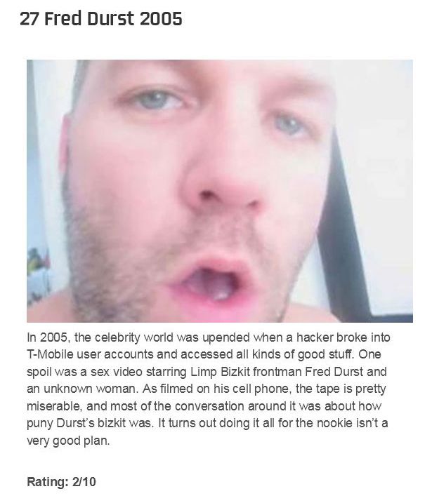 brian lathe add Hottest Celebrity Sex Tapes photo