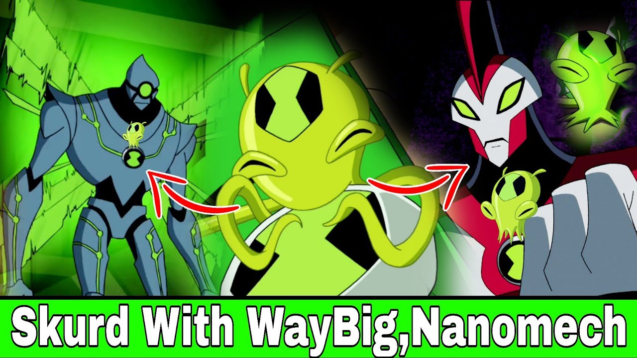 cindy harvath add Skudd Ben10 photo