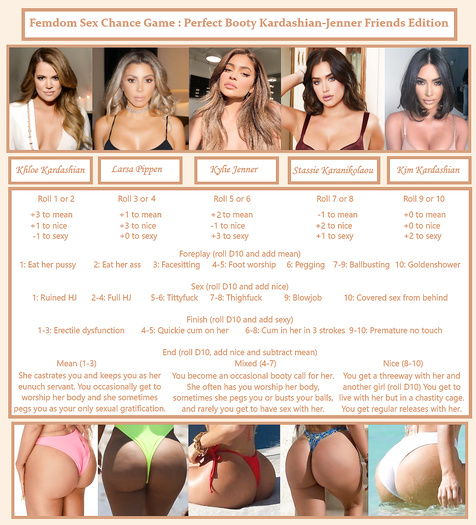 alexander uz add Celebrity Femdom photo