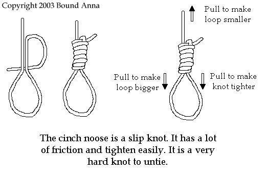 cesar funes add Self Bondage Techniques photo