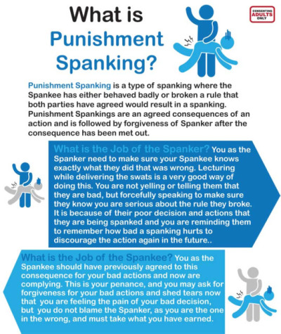 amr ramzy add Spanking Free photo