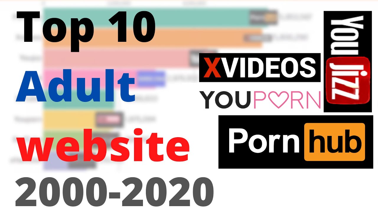 chad wetherington add Best Free 3d Porn Sites photo