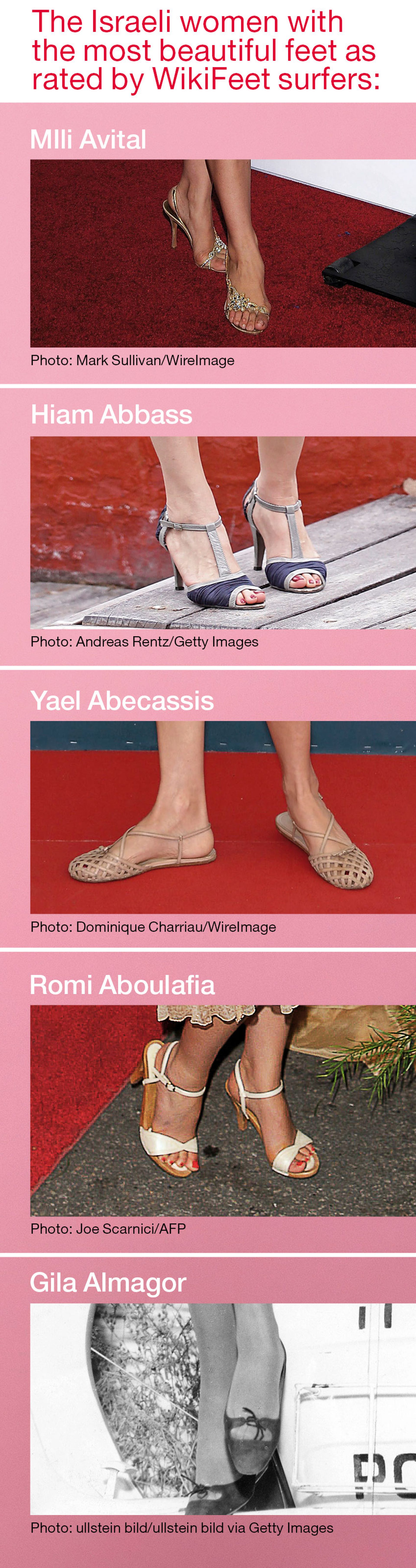 danny baize add Amateur Foot Joi photo