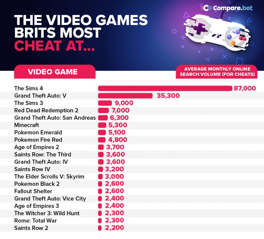 debbie ganser add Amore Porn Game Cheats photo