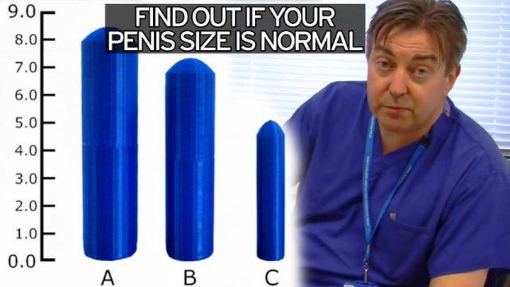 dave ellis add 9 Inch Cock Measured photo