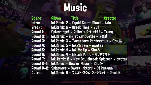 christy wininger add Splatoon Fap Hero photo