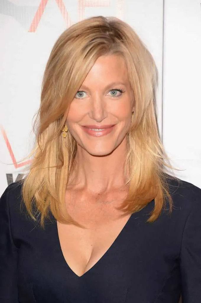 anil dhiman add Anna Gunn Bikini photo