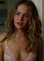 danielle mctaggart add Britt Robertson Nude photo