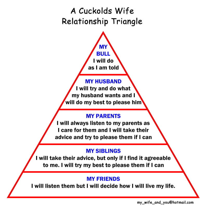 adam hickerson add Cuckold Guide photo
