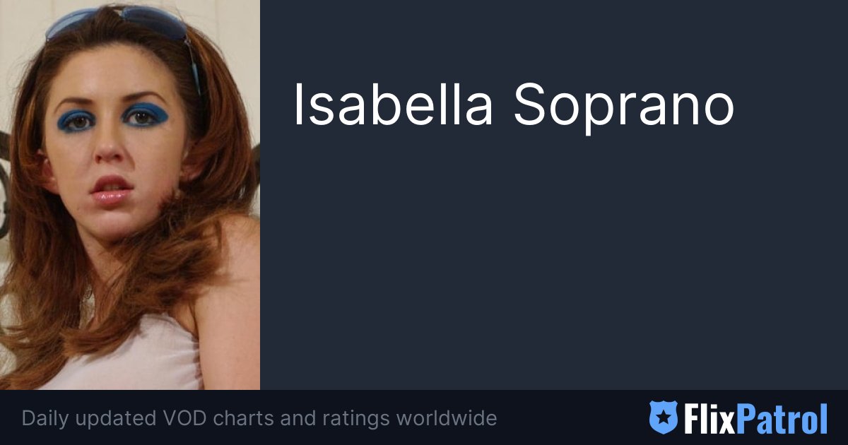 conner erwin add Isabela Soprano photo