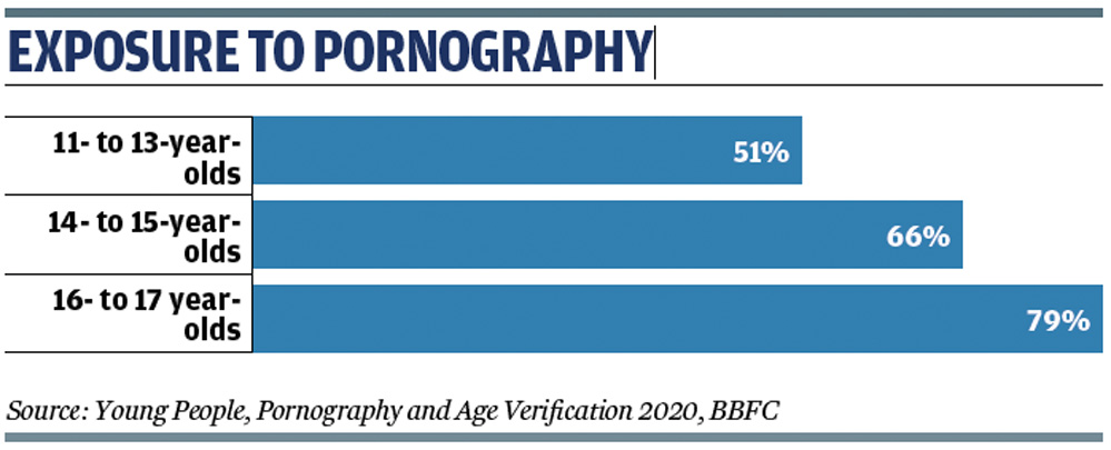 daniel delucchi add Most Viewed Pornographic Video photo
