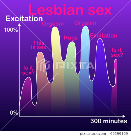 amanda bartolini add Lesbian Orgams photo