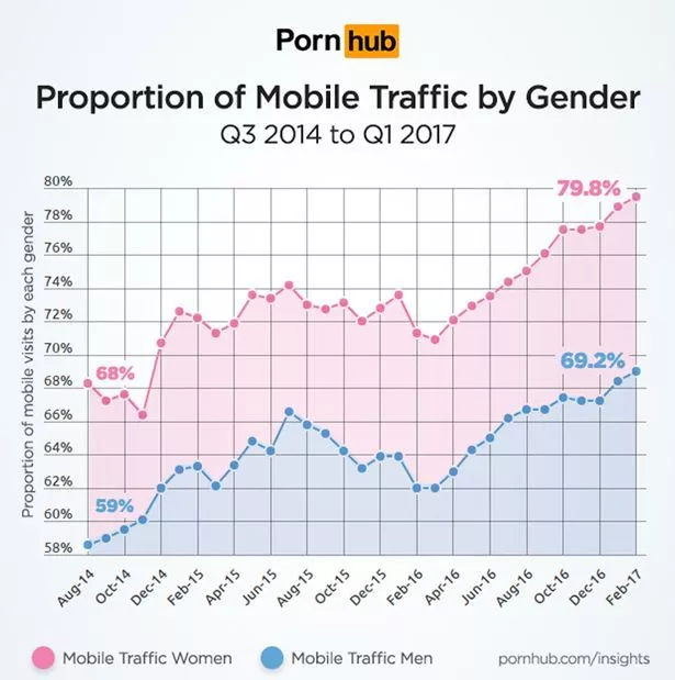 camille cantos add Male And Female Porn photo