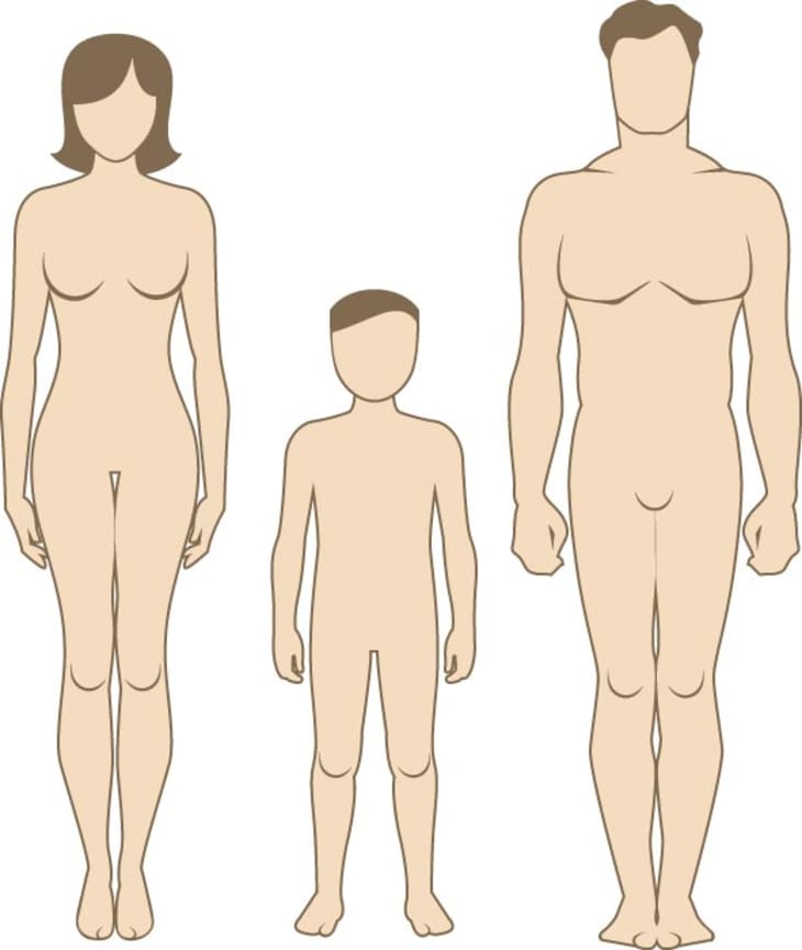 anshu varshney add Naked Familt photo