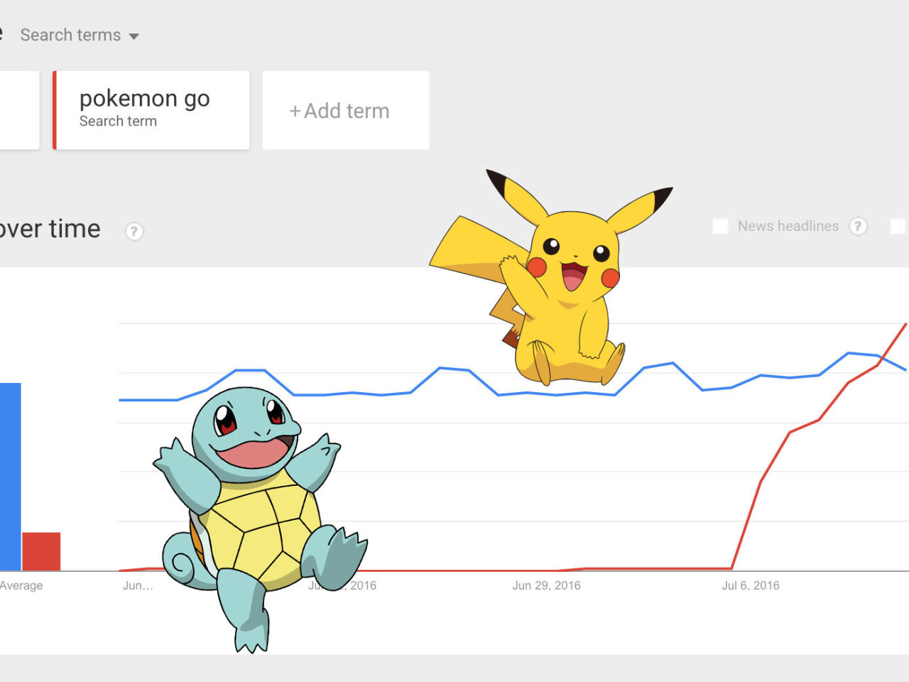 barb mcmillian add Pokemon Go Porn photo