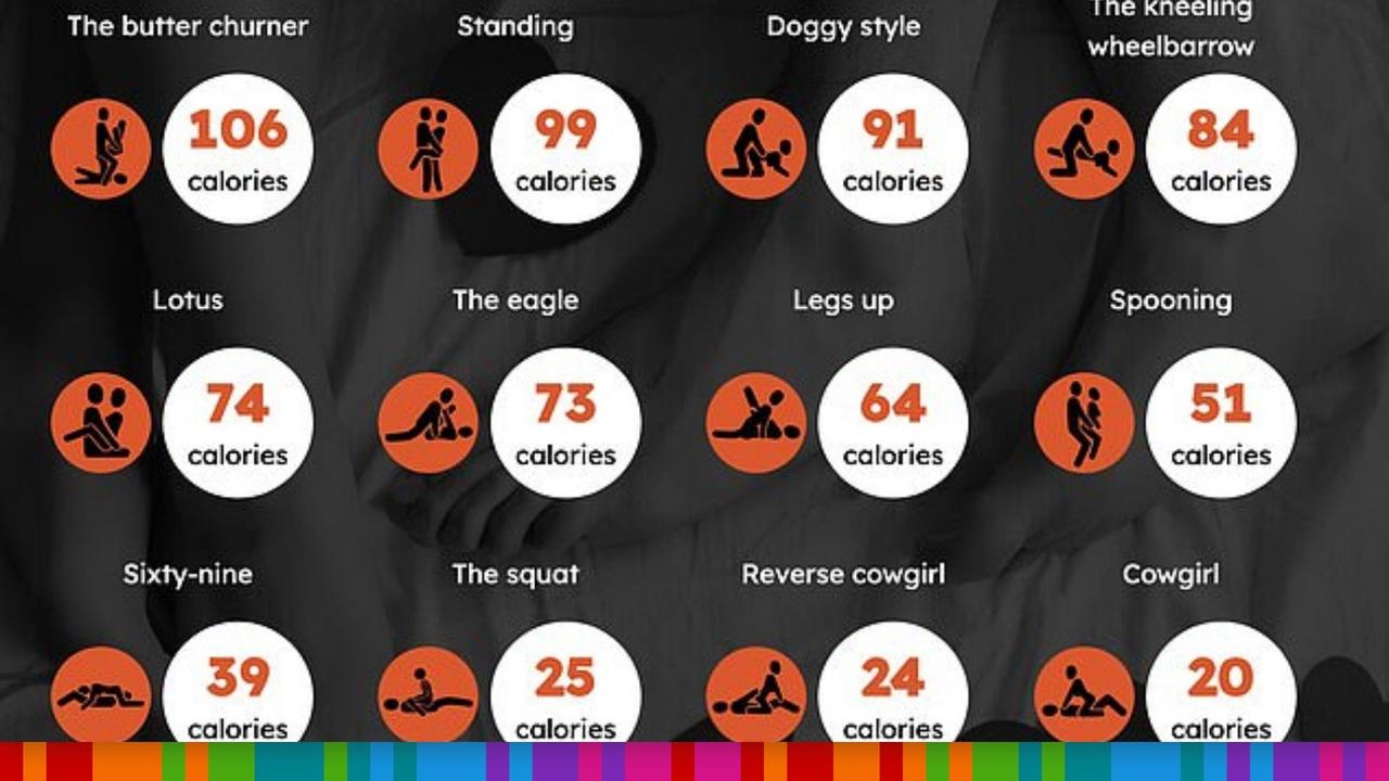 ahmad ajam add Sex Positions For Teens photo